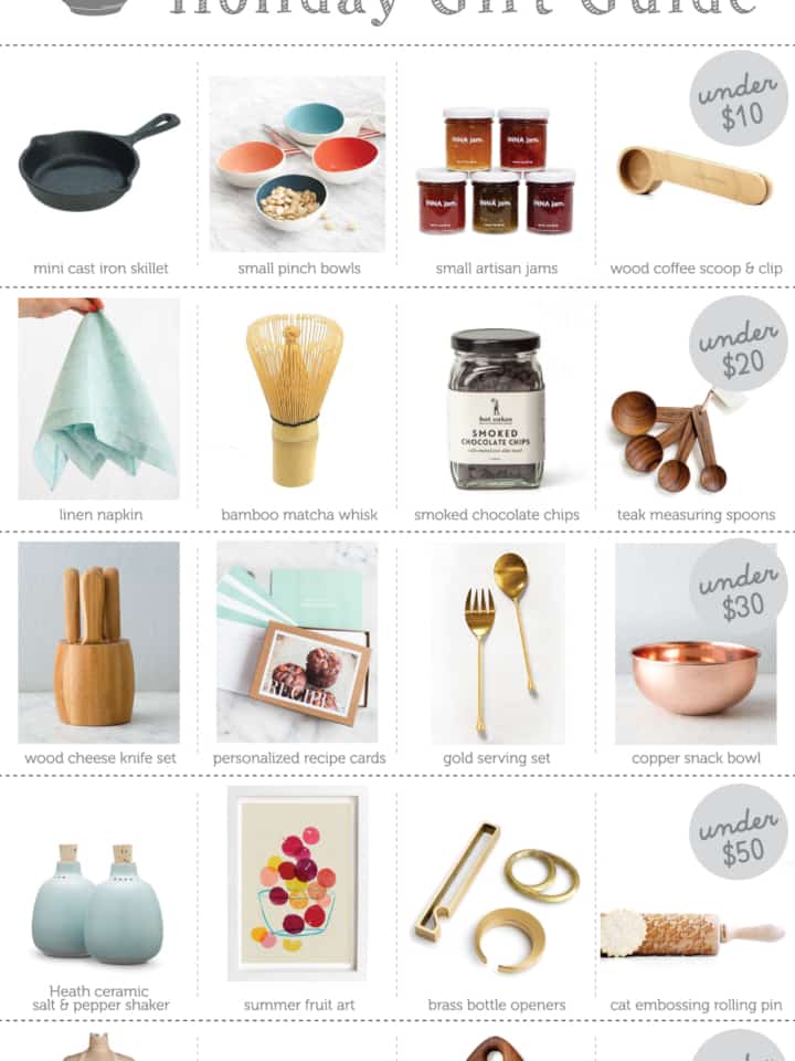 The Kitchen Lovers Gift Guide